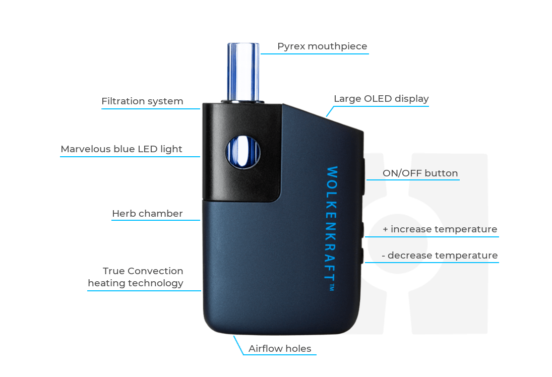 FX Mini Night Blue vaporizer