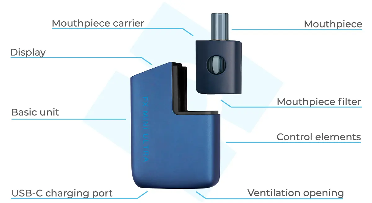 how much juice is in a foger vape Foger Switch Pro 30K Disposable - Vape Disposable